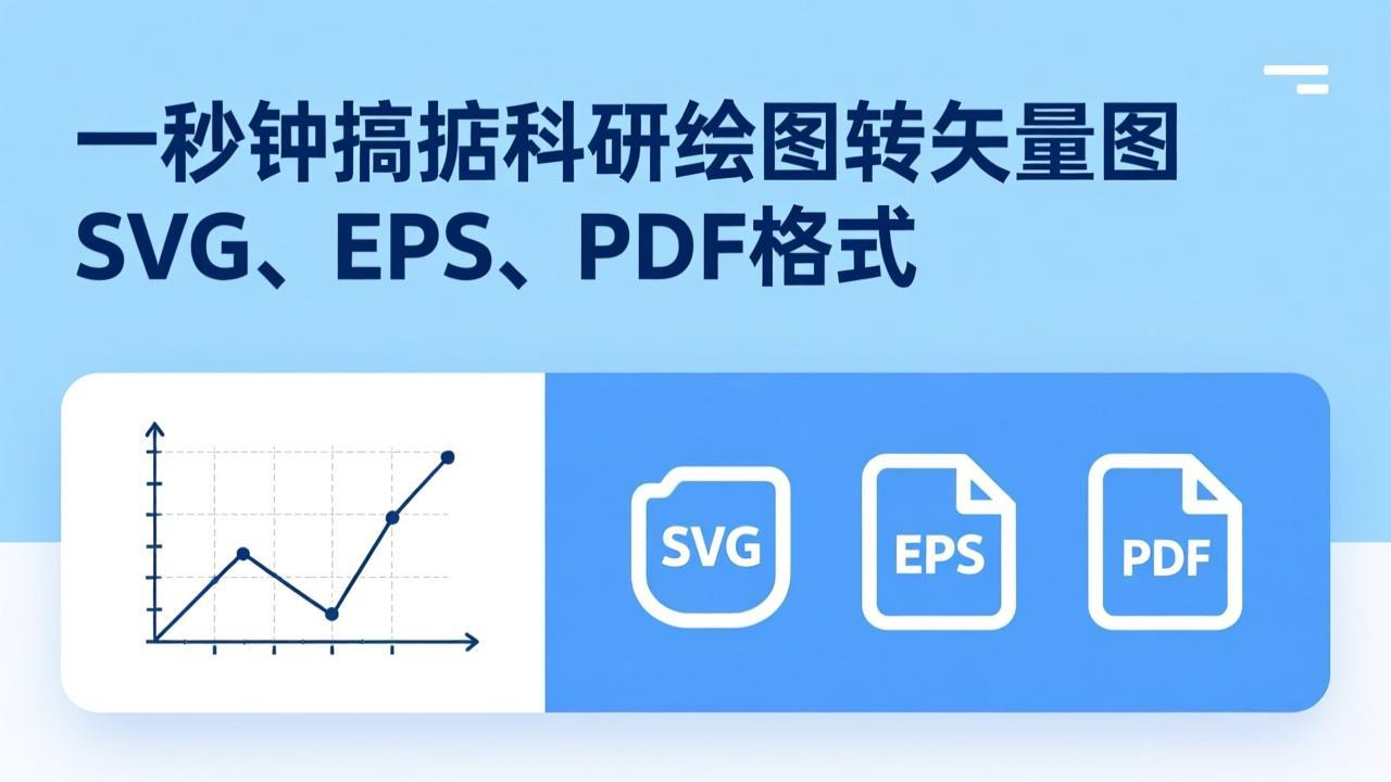一秒钟搞掂科研绘图转矢量图SVG格式