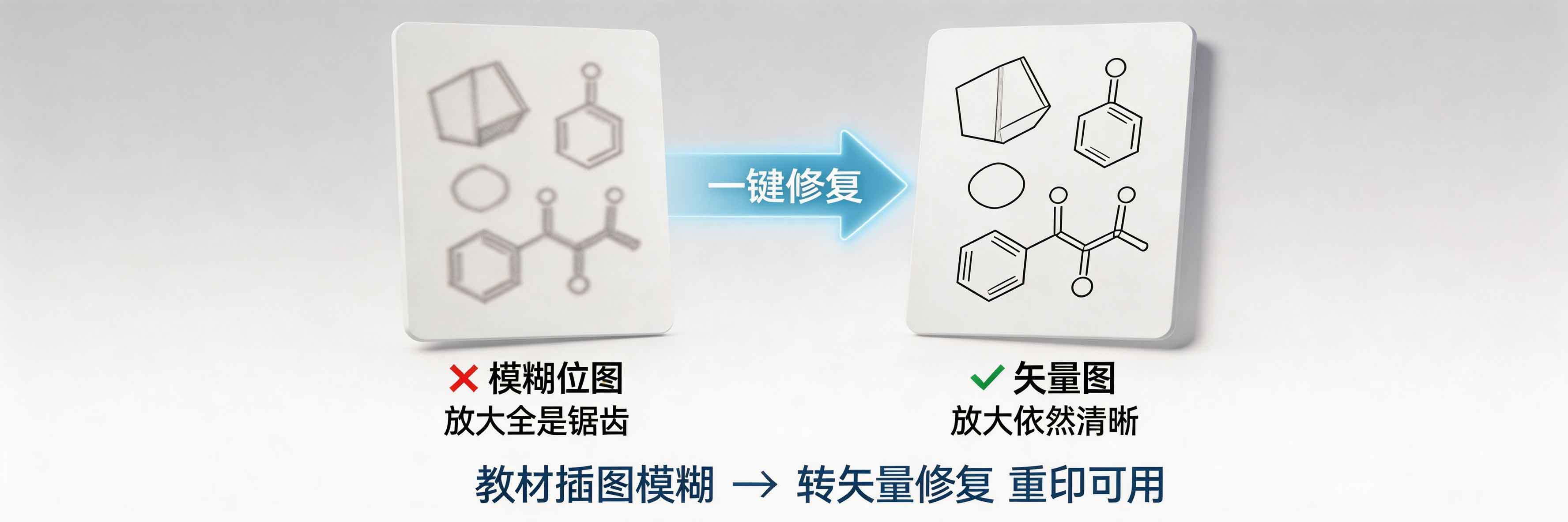 教材插图模糊怎么转矢量修复？完整操作指南